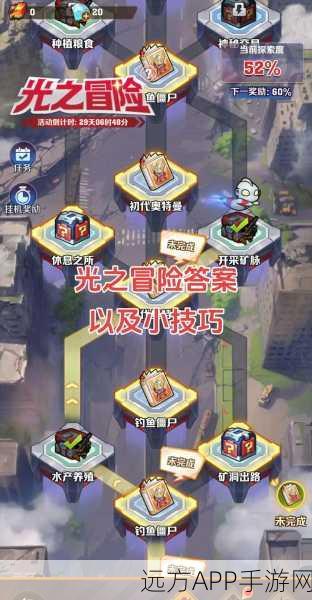 冒险小分队,解锁北极光印记的最强搭配策略揭秘