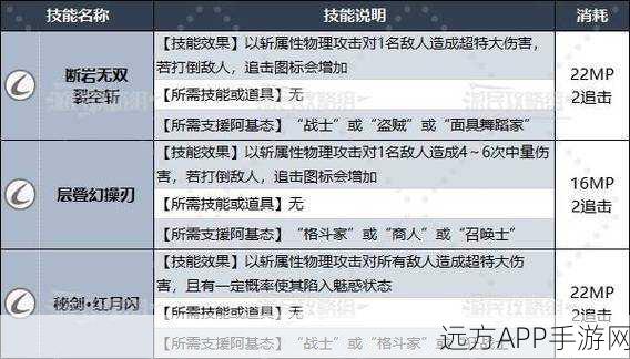 暗喻幻想新角色揭秘,治愈士解锁攻略与技能实战详解