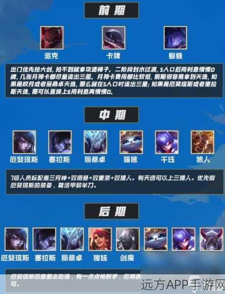 云顶之弈顶尖攻略,月神猎人强势阵容搭配与实战技巧揭秘