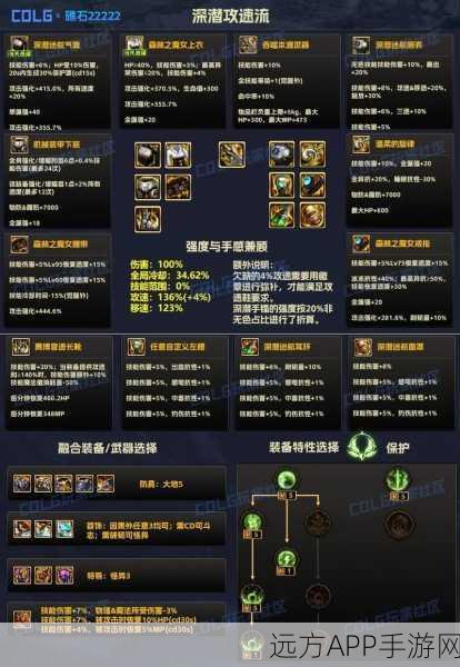 DNF公会战全攻略,解锁胜利秘籍,深度解析战斗流程