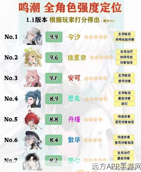 鸣潮攻略，星海拾影三任务全解析，助你轻松通关！