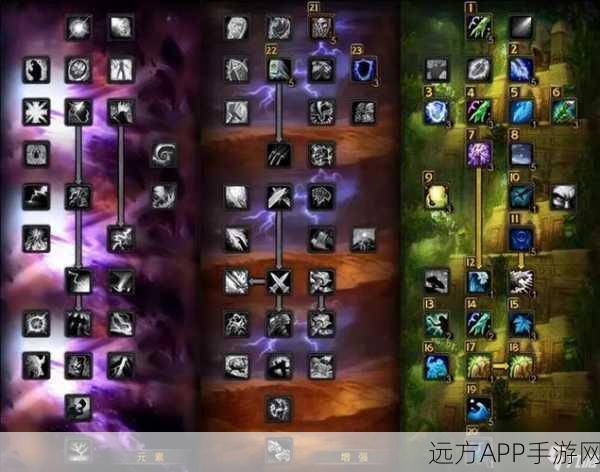 怀旧服圣骑士天赋加点全攻略，打造你的无敌骑士！