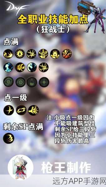 DNF职业强化新策略,技能等级宝珠助力顶尖角色登顶!