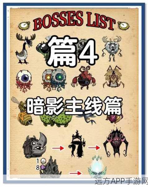 饥荒联机版深度揭秘,探索虚空面具的奇异能力与隐藏挑战