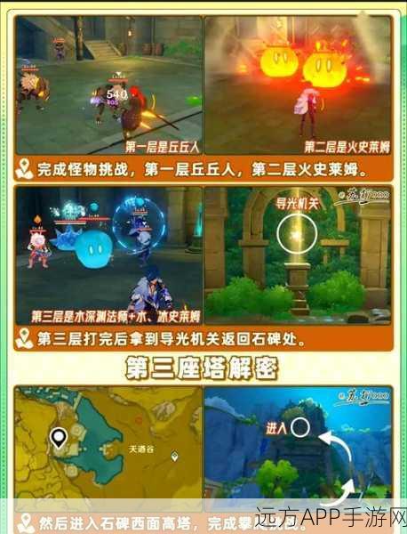 原神天遒谷点火把挑战终极攻略,揭秘第三层完美顺序