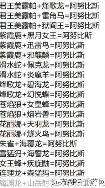 幻兽帕鲁繁育大赛，解锁全配种公式，打造终极幻兽秘籍