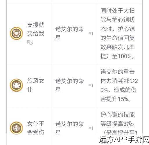 原神深度解析，探索角色背后的特殊权能之谜