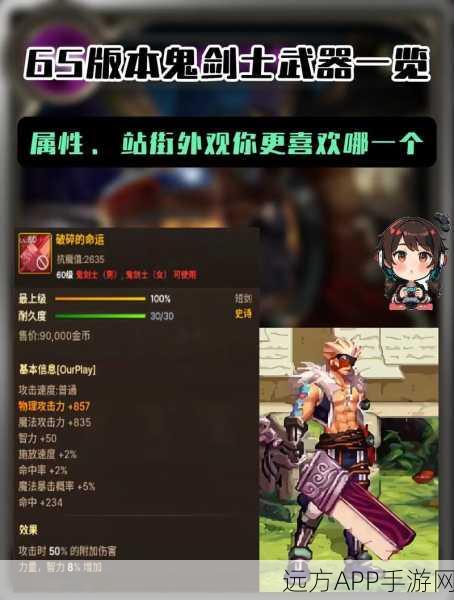 DNF男柔道顶级装备指南,打造无敌格斗之王