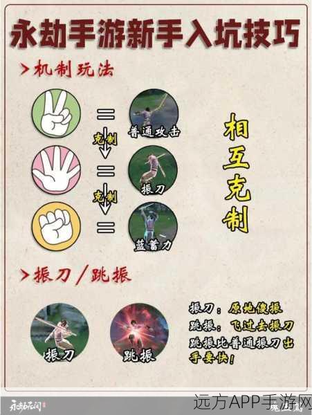 永劫无间高手秘籍,揭秘受身绿霸体触发技巧与机制