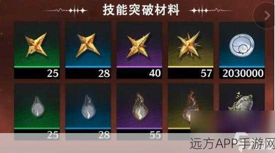 鸣潮武器突破材料全攻略，高效获取途径揭秘