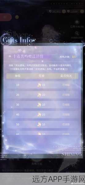 闪耀暖暖单闪阁全收集，揭秘钻石消耗量与抽奖攻略