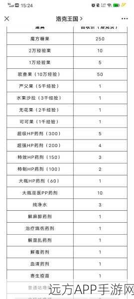 洛克王国药剂购买全攻略，解锁游戏新体验