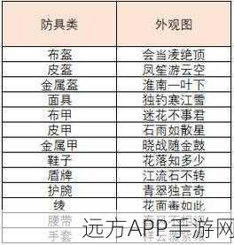 倩女幽魂2育儿系统揭秘,解锁等级与养育细节全攻略