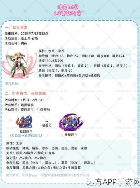 洛克王国风铃岛探险全攻略,揭秘神秘地点,详尽步骤助你征服未知