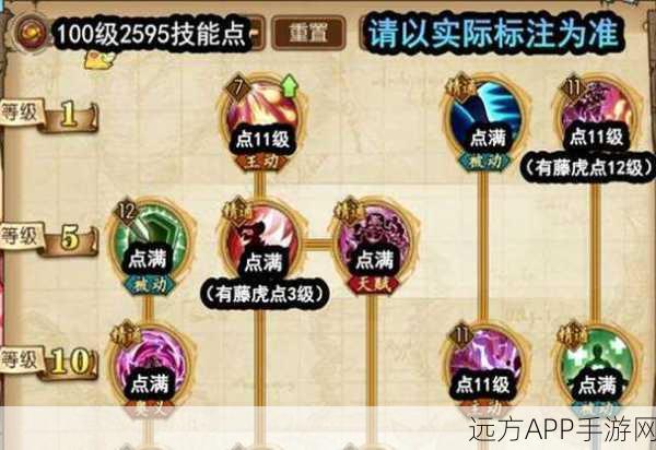 深度解析,元气封神阎王技能属性全攻略