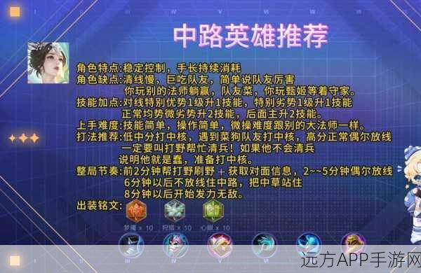 王者荣耀铭文速成攻略，解锁英雄潜能的秘诀