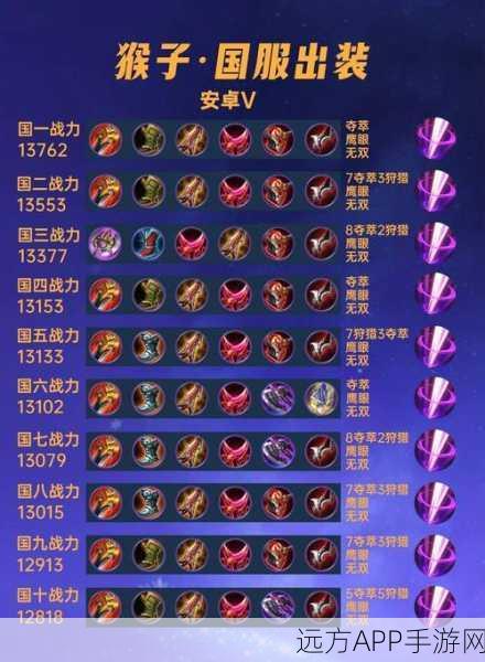 玉子非人学园出装秘籍，解锁极致战斗力的装备搭配