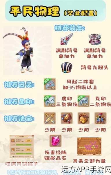 玉子非人学园出装秘籍,解锁极致战斗力的装备搭配