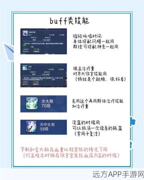 哈利波特,魔法觉醒——揭秘白鲜获取全攻略