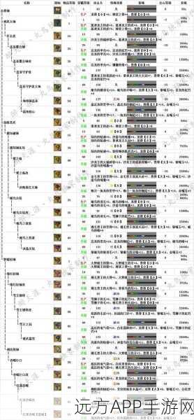 锤破巨兽，怪物猎人OL锤类武器深度攻略与竞技技巧