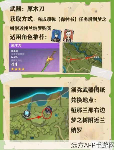 原神须弥锻造武器图纸全揭秘,高效获取途径与锻造秘籍