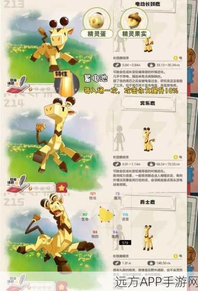洛克王国宠物培育指南,全宠物分组详解及培育悬赏挑战