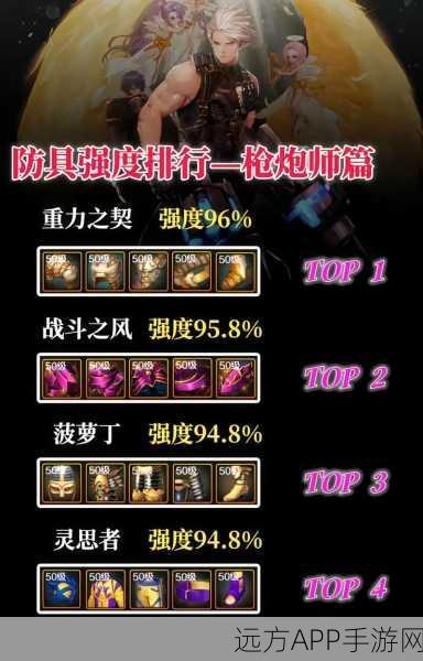 地下城与勇士,枪炮师重炮掌控者加点攻略,打造顶级火力输出!