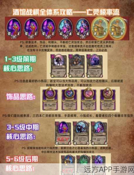炉石传说本周乱斗深度解析，制胜攻略与精彩对决全揭秘
