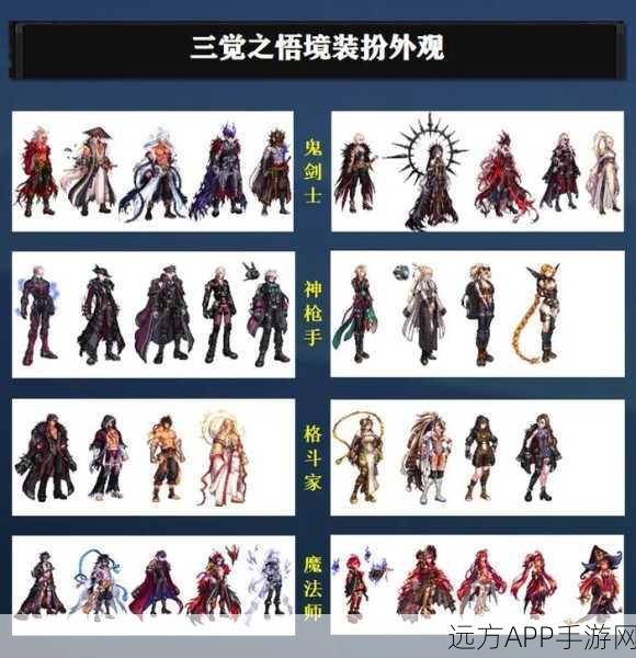 DNF缔造者三觉华丽登场,技能全解析与实战亮点