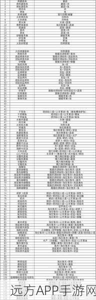 塞尔达传说王国之泪,全料理配方揭秘与烹饪大赛攻略