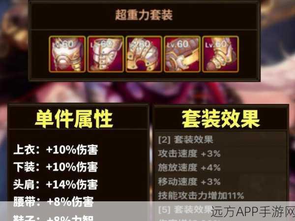 DNF手游深度解析,洗练自定义史诗装备全攻略