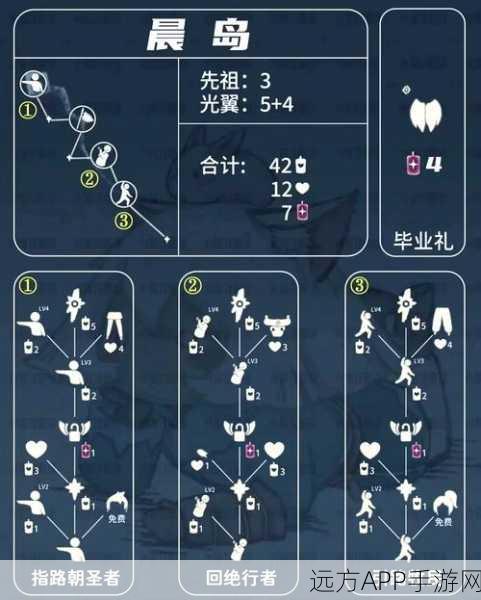 光遇书架寻物游戏全攻略，解锁隐藏任务，轻松赢取珍稀奖励