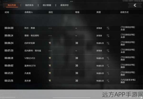 暗区突围,全面剖析段位积分机制,揭秘高手进阶之路