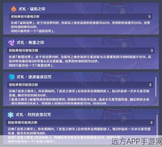 原神谜境悬兵活动全解析，挑战时间、玩法细节一网打尽