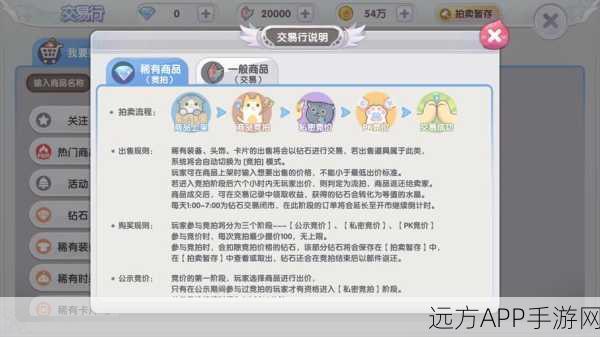 仙境传说RO新启航,城市声望奖励大起底与高效速刷攻略