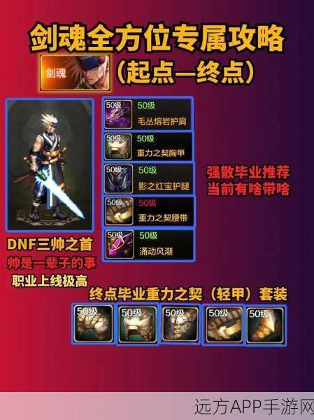 DNF手游PK场霸主养成,揭秘顶尖职业策略,细节攻略助你竞技场称霸