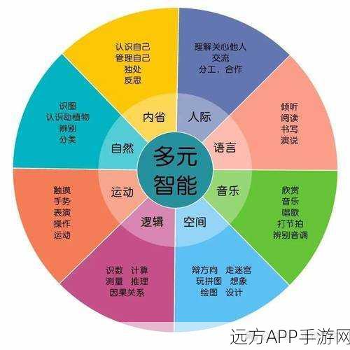 暗黑啪啪深度攻略，揭秘天赋系统，全面解锁你的战斗潜能