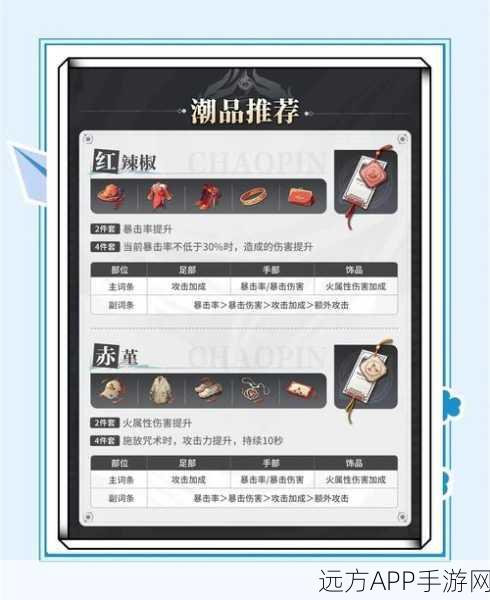 诛仙手游攻略，揭秘烛龙之怒通关秘籍与丰厚奖励
