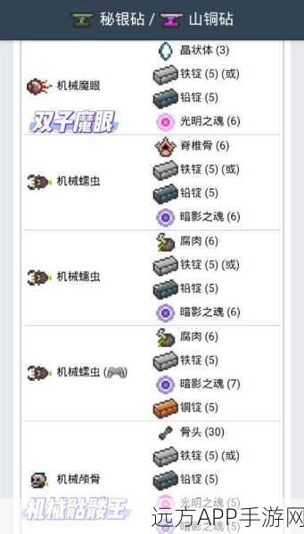 泰拉瑞亚探险新篇章,揭秘声呐药剂的神秘合成配方与探险技巧