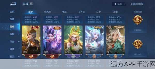 王者荣耀，打破性别壁垒，揭秘女性玩家的游戏世界