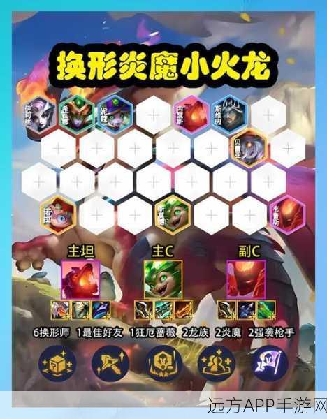 剑与远征豹豹突袭完美通关阵容攻略大全