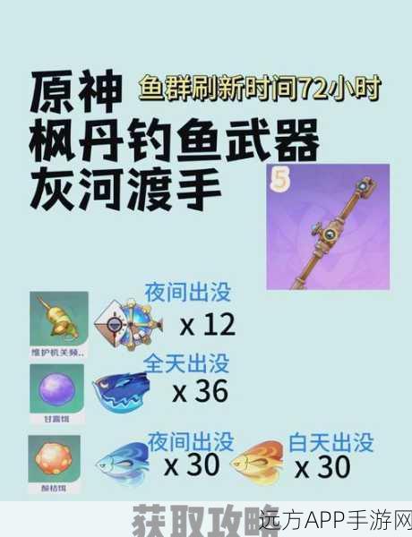 原神秘籍，钓鱼刷新机制全解析，游戏与现实时间的巧妙交织