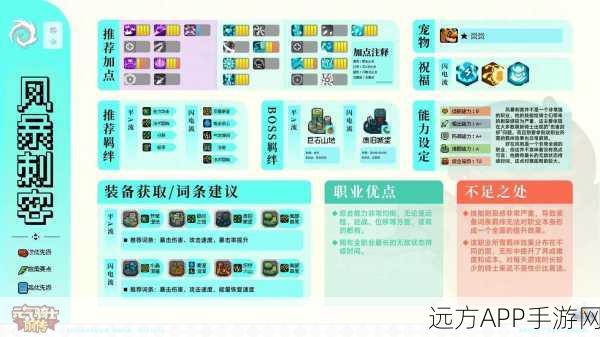 元气骑士前传，技能点重置新玩法，角色成长策略大揭秘
