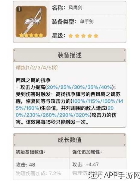原神千岩古剑上线时间揭秘，武器属性与获取途径全解析