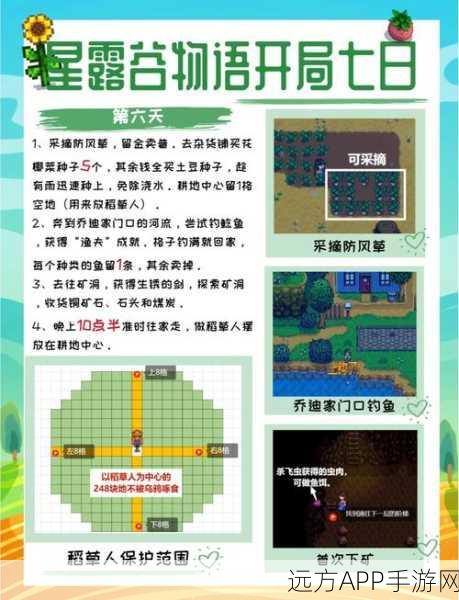 星露谷物语全攻略，揭秘隐藏雕像位置及寻找方法详解