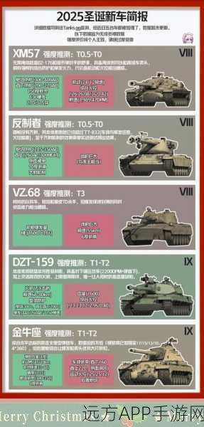 坦克世界，眼车战术终极指南，揭秘战场微操与主动权争夺