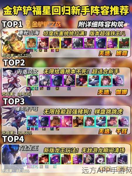 金铲铲之战深度解析，银河三连星能否用星之碎片升级？
