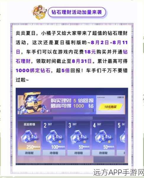 QQ飞车手游金婚庆典，解锁豪华奖励的秘籍