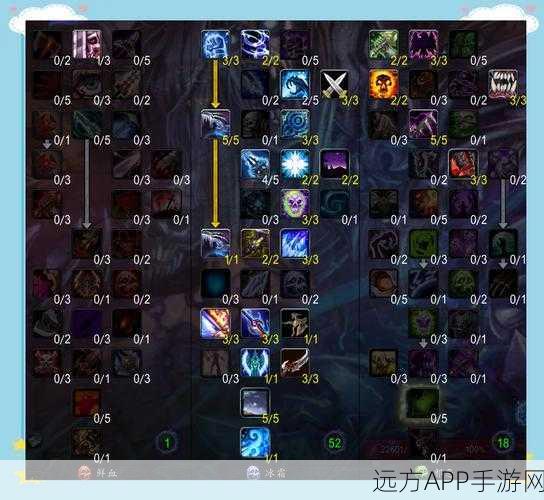 WLK DK命中率全解析，魔兽世界WLK版本中DK职业的命中需求深度探讨