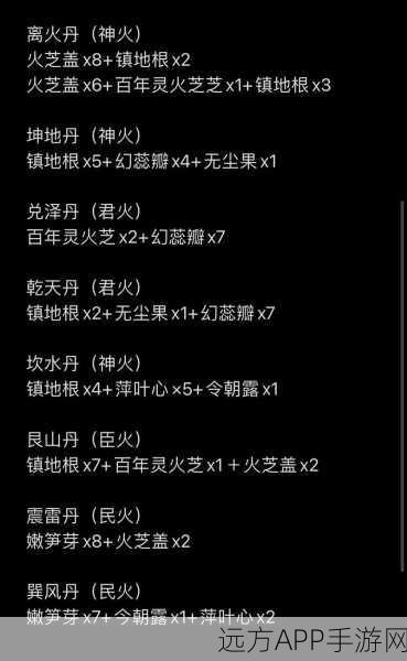 神武手游炼药秘籍，揭秘血环丹的独家配方与炼制技巧